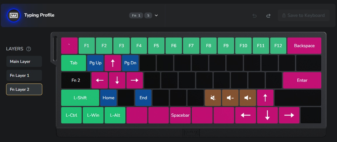keyboard fn2 layout